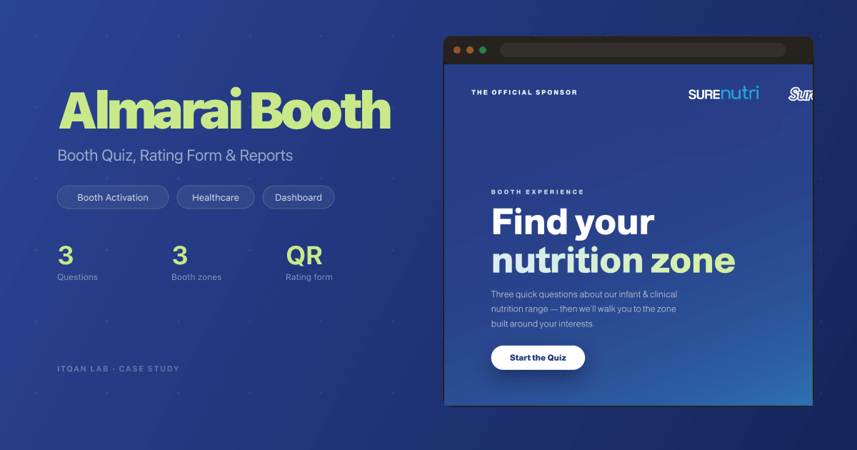 Almarai Booth: Quiz, Rating Form and Reports for a Conference Sponsor