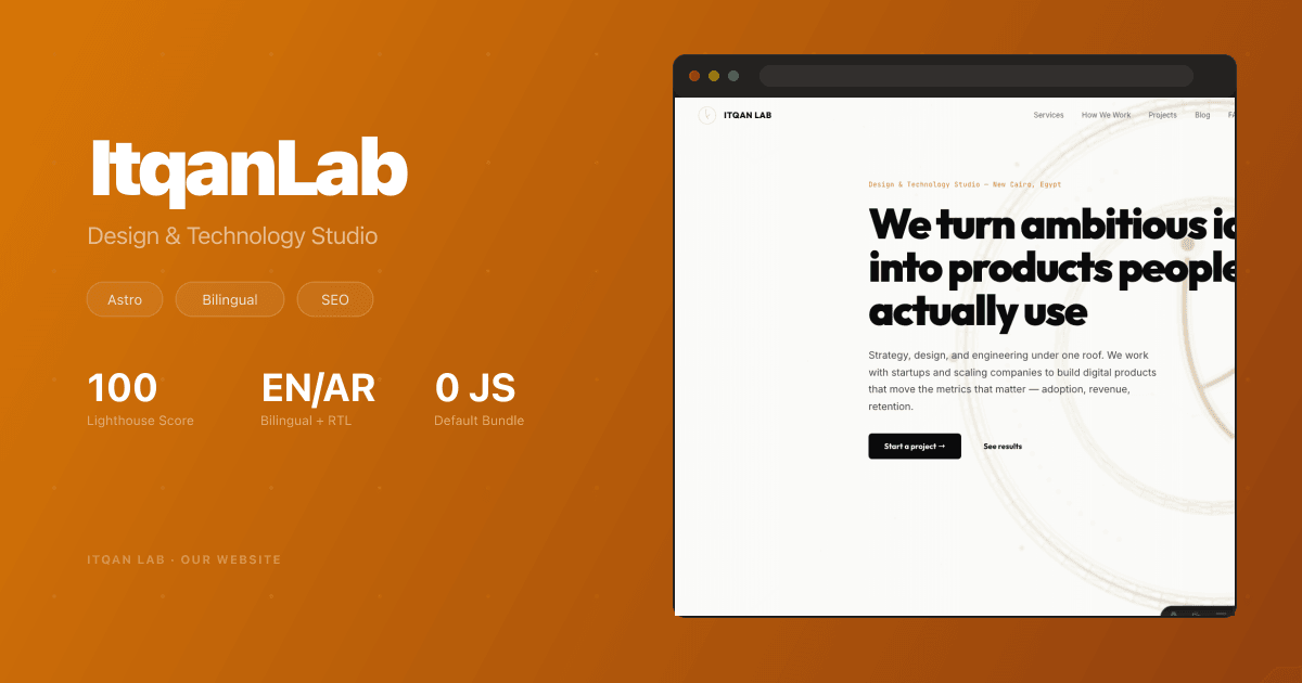 ItqanLab.com — Our Own Marketing Website, Built to Practice What We Preach