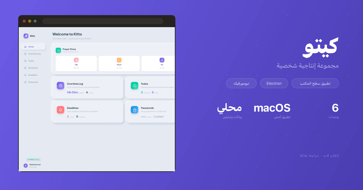 Kitto — مجموعة إنتاجية شخصية
