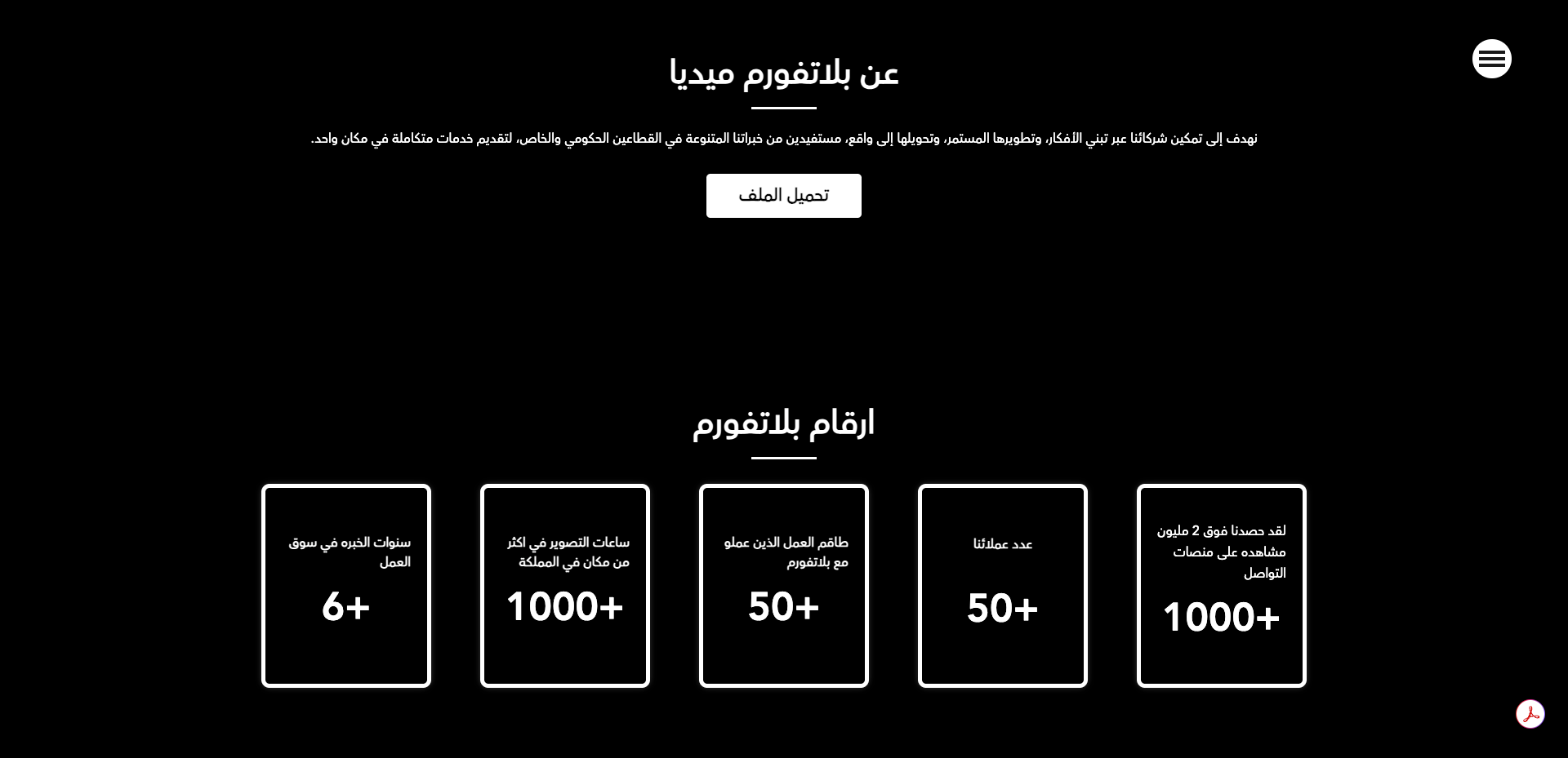About section with animated statistics