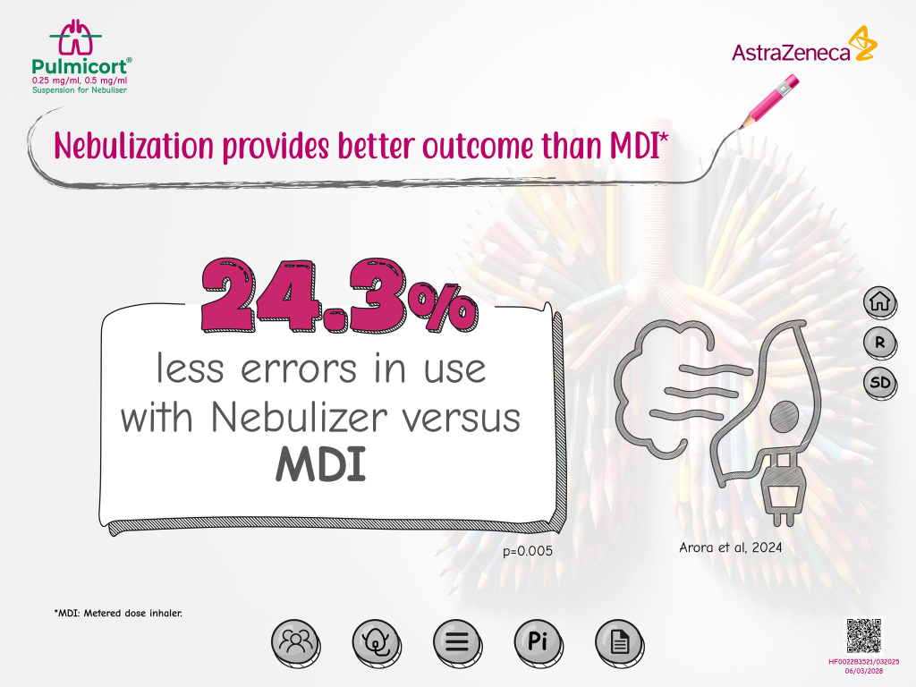 Nebuliser versus metered-dose inhaler slide