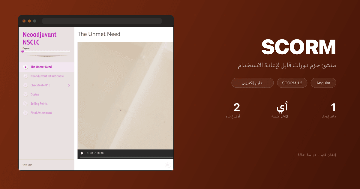 قالب SCORM — منشئ حزم دورات تدريبية قابل لإعادة الاستخدام لمنصات LMS